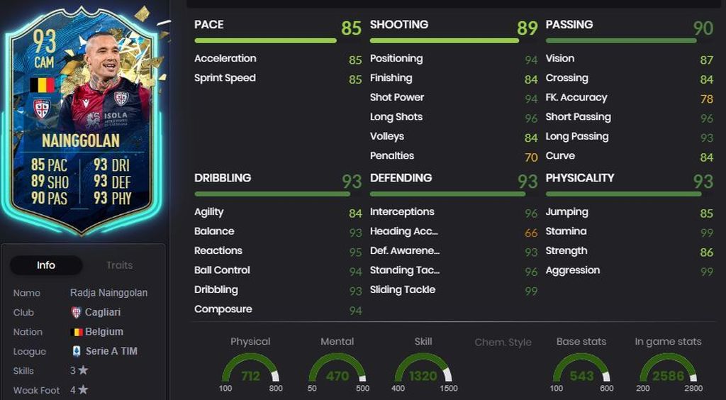 Nainggolan - 93