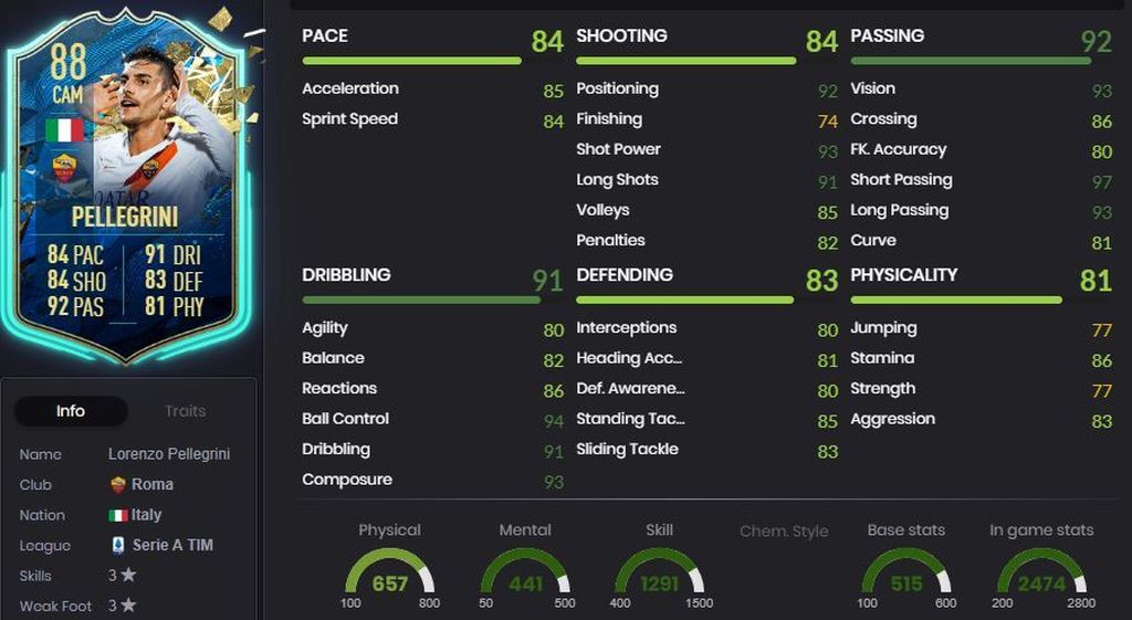 Pellegrini - 88