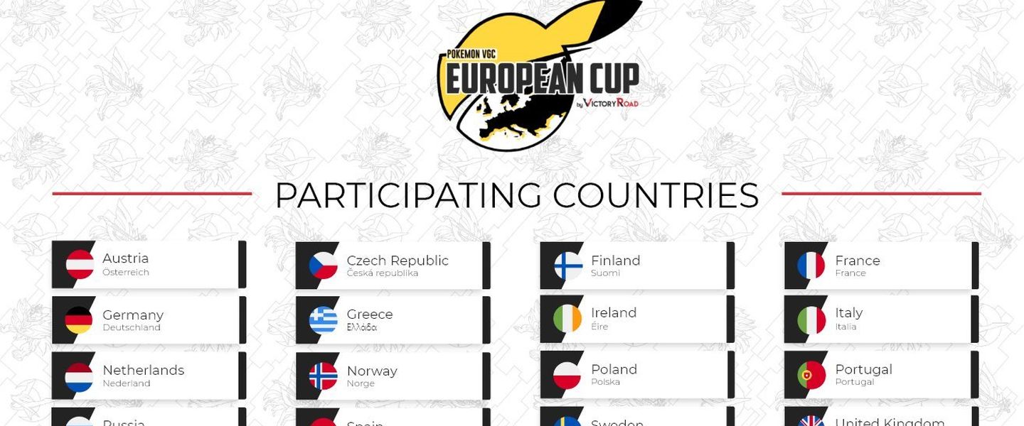 Países participantes