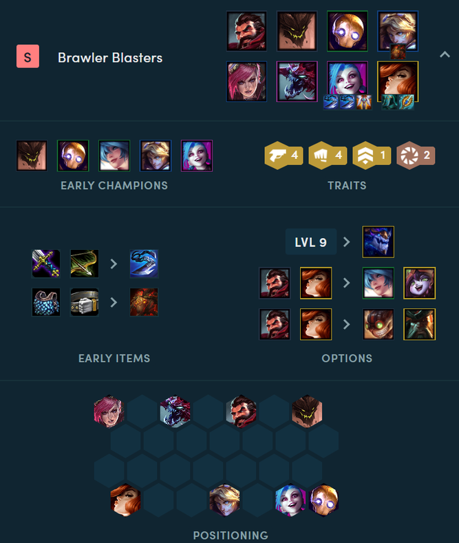 Composición de Brawlers + Blasters