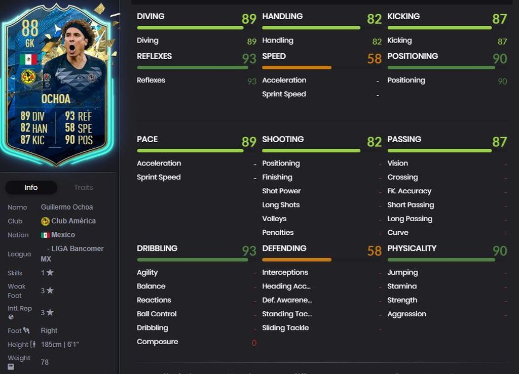 Ochoa - 88