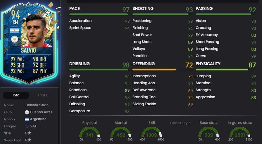 Salvio - 94