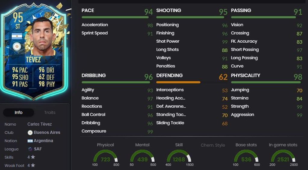 Tévez - 95