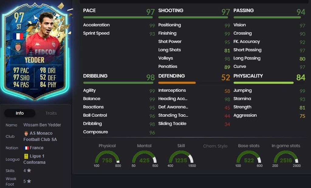 Ben Yedder - 97