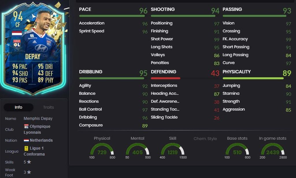 Depay - 94