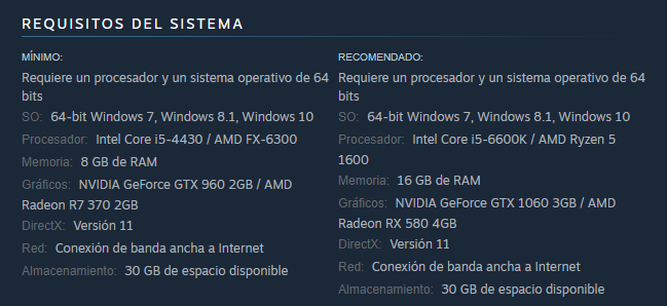 Requisitos mínimos de PUBG