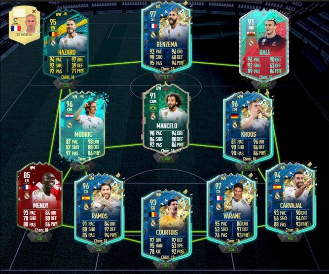 Así quedaría la alineación con una 4-3-3 con MCO