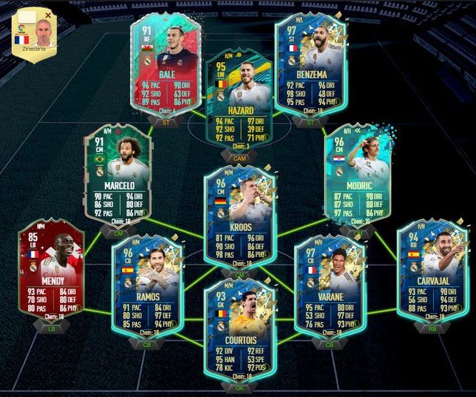 Esta selección de jugadores es perfecta para jugar con la 4-3-1-2