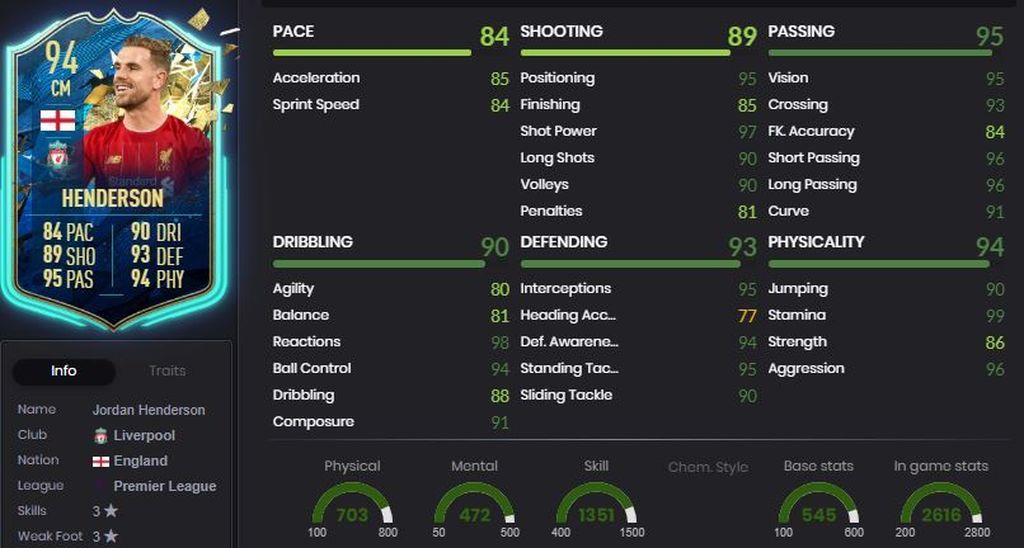 Henderson - 94 - Premier League
