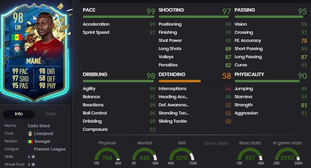 Mané - 98 - Premier League