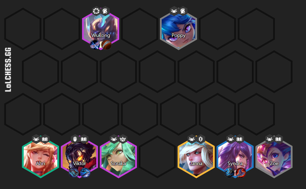 Guardianas + Hechiceros