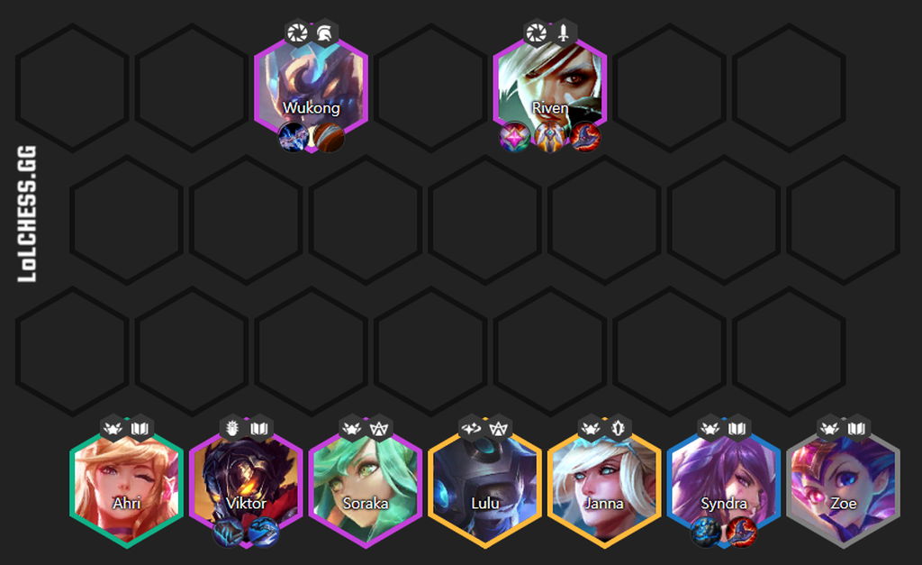 Hechiceros + Riven