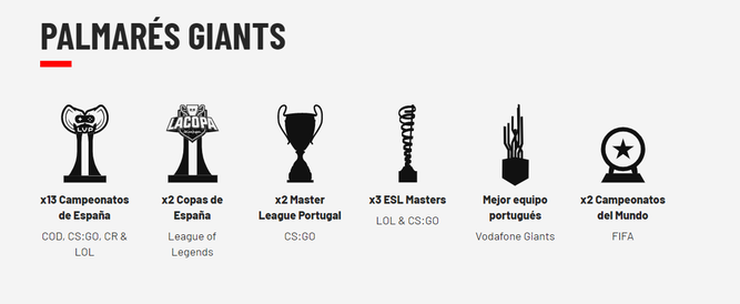 Palmarés de Giants