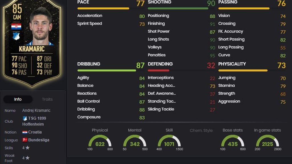 Andrek Kramaric - 85
