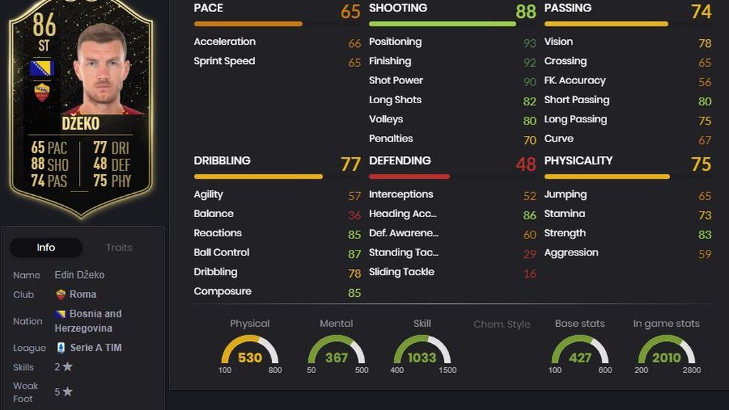 Edin Dzeko - 86