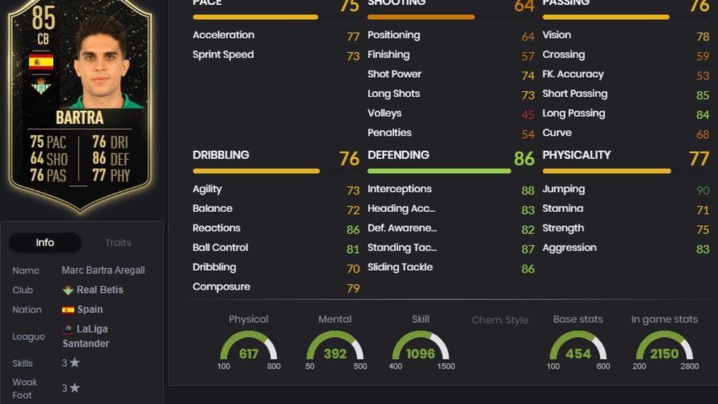 Marc Bartra - 85