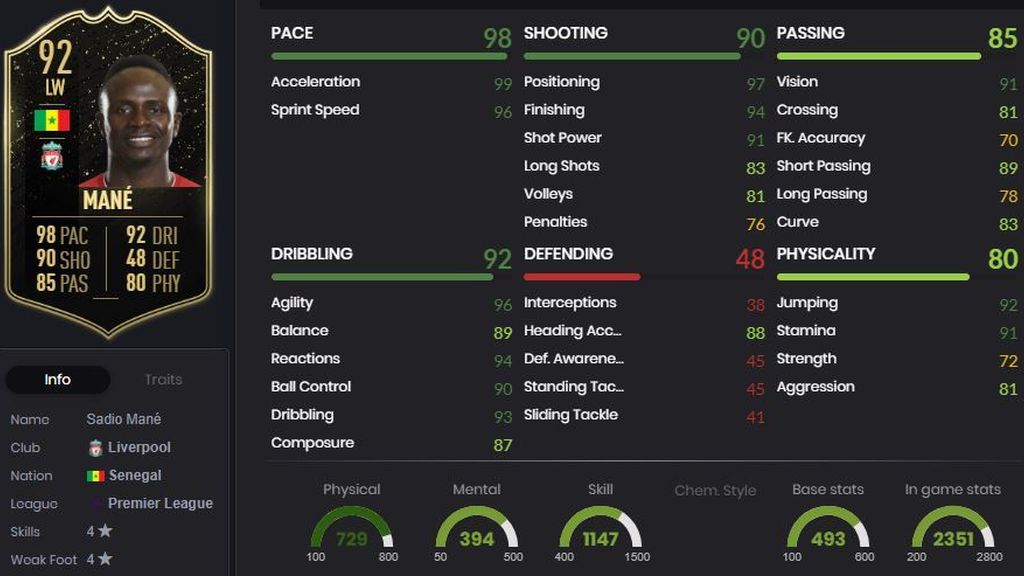 Sadio Mané - 92
