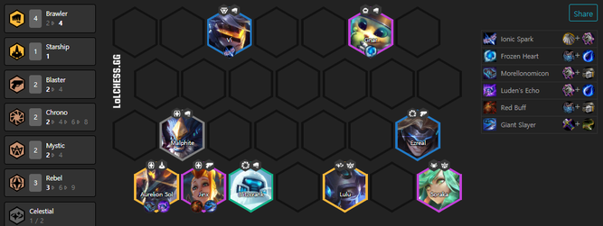 Jinx + Luchadores