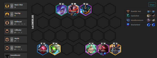 Mecha + Máquinas de Guerra