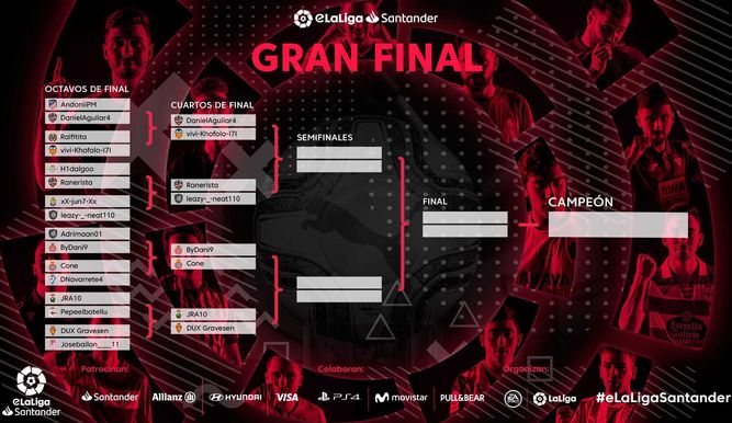 Fase final de eLaLiga Santander