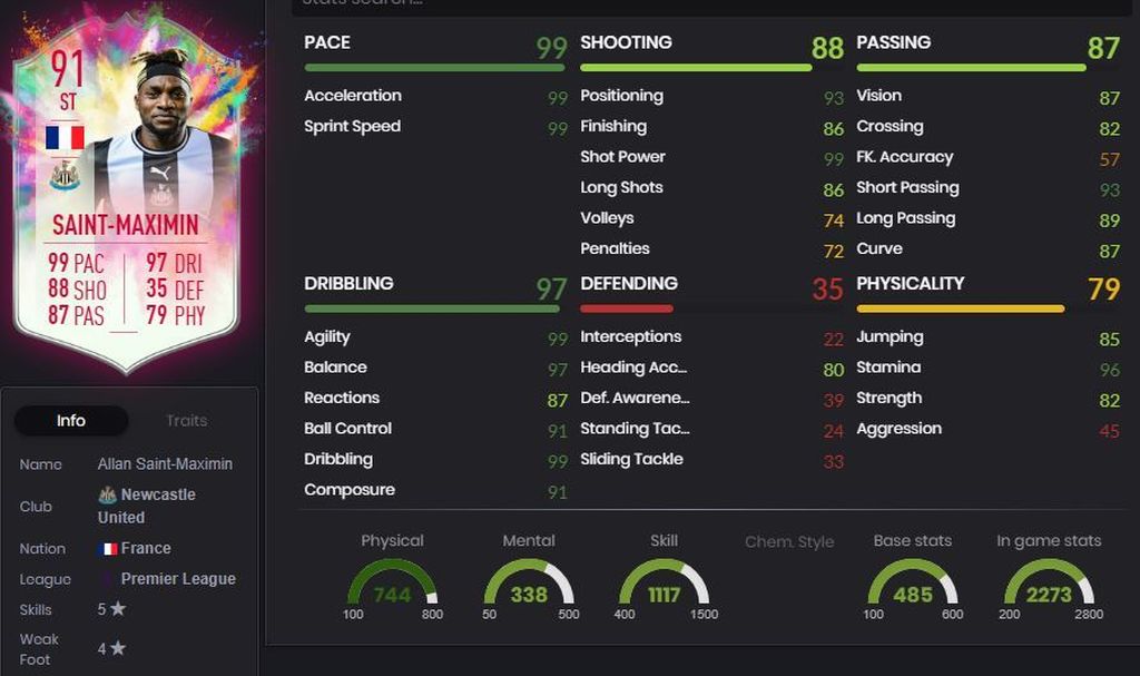 Allan Saint-Maximin - 91