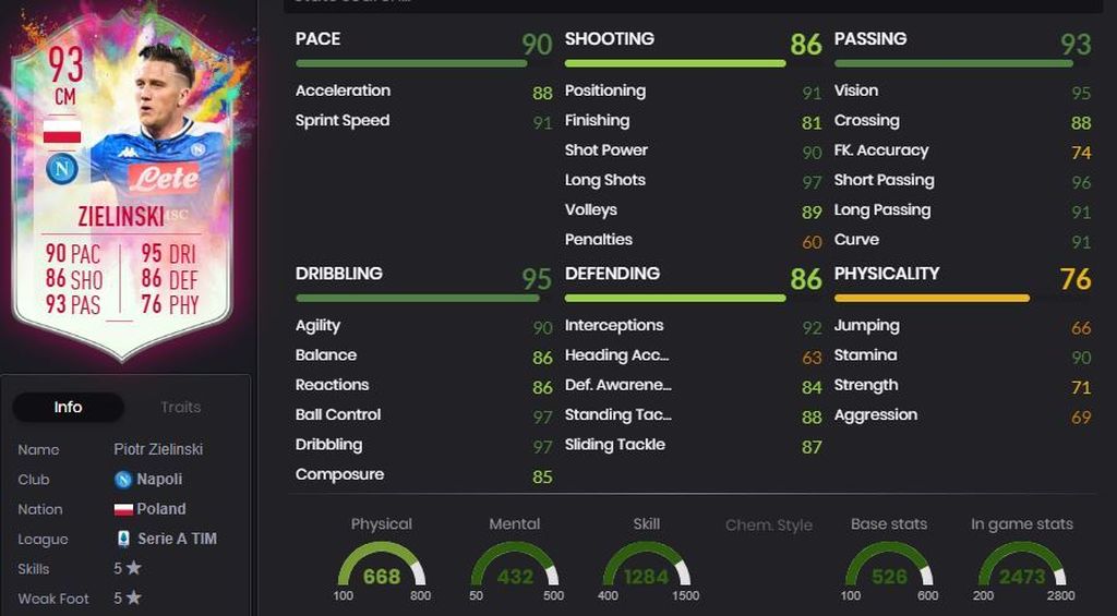 Piotr Zielinski - 93