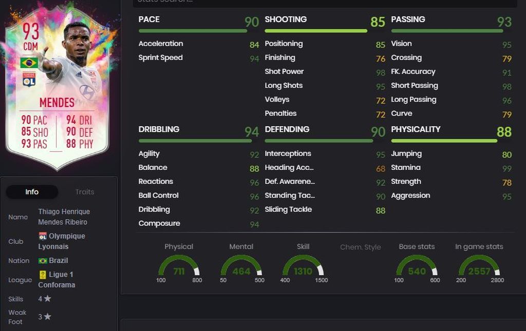 Thiago Mendes - 93