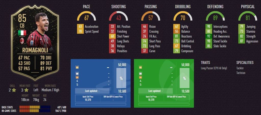 Alessio Romagnoli - 85