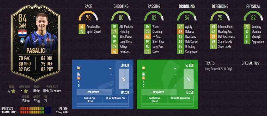 Mario Pasalic - 84