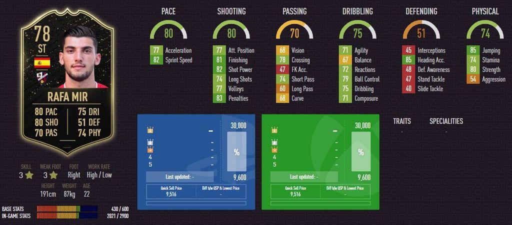 Rafa Mir - 78