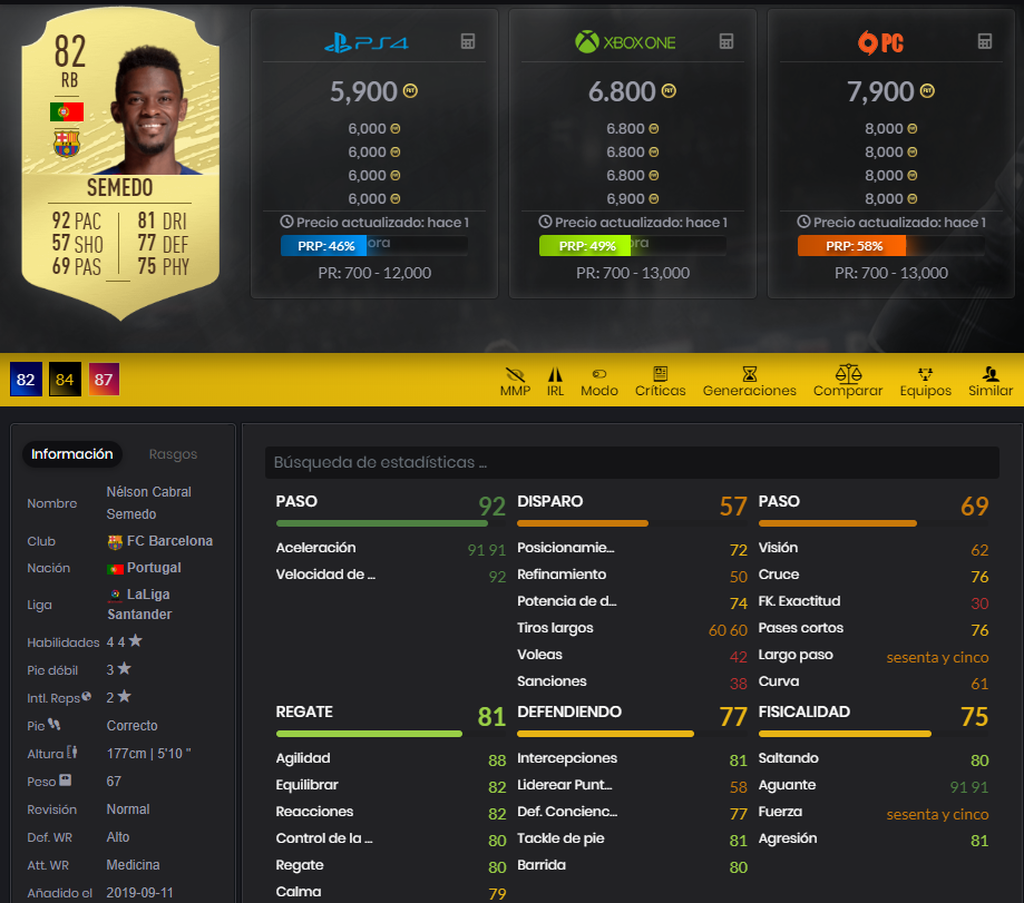 Semedo