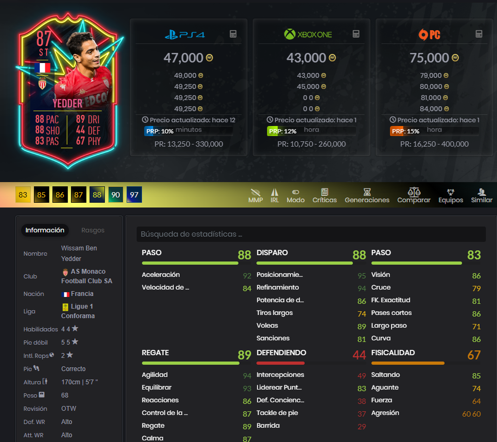 Ben Yedder OTW