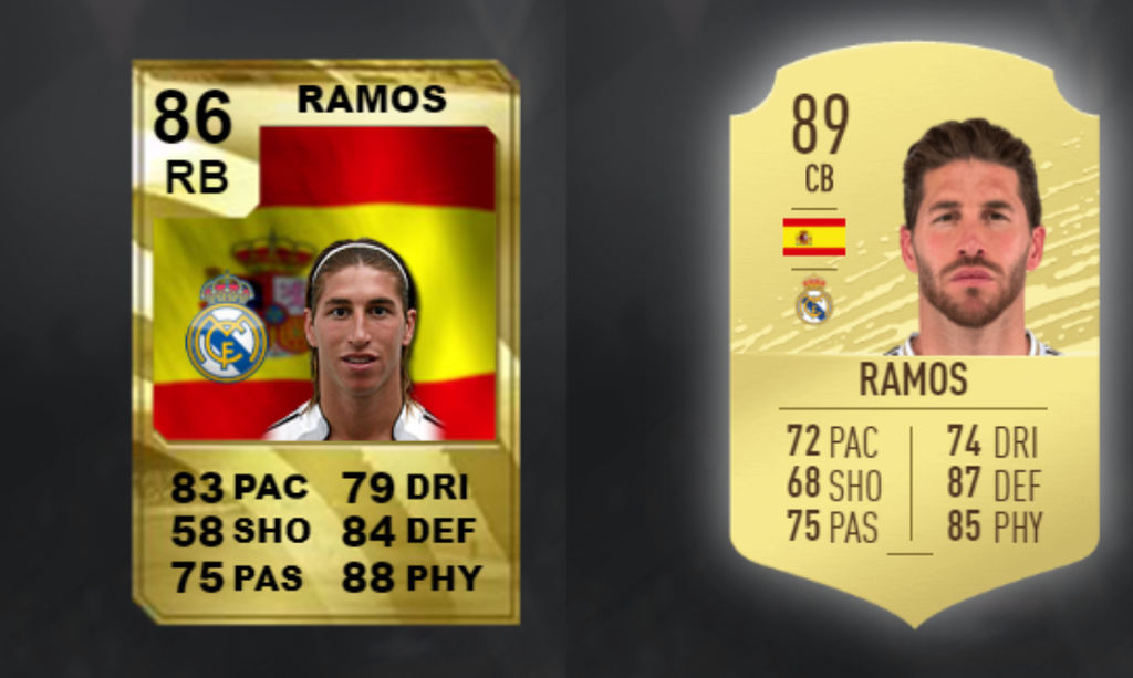 Sergio Ramos