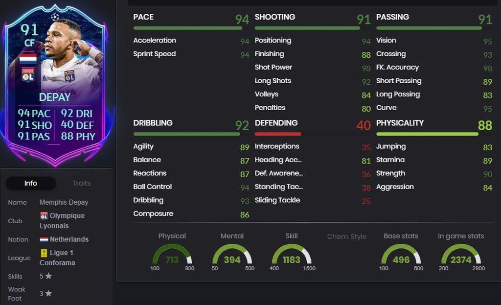 Depay - 90
