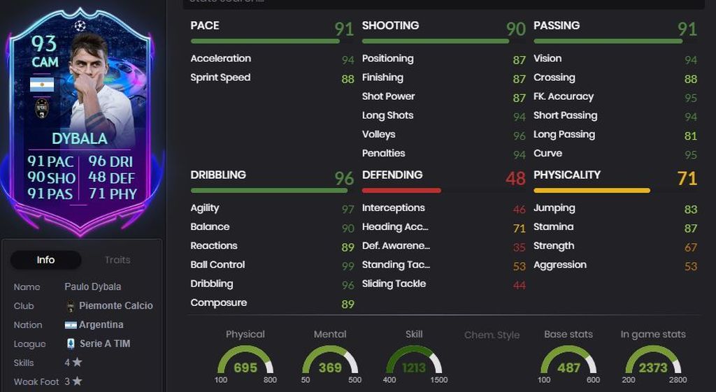 Dybala - 93