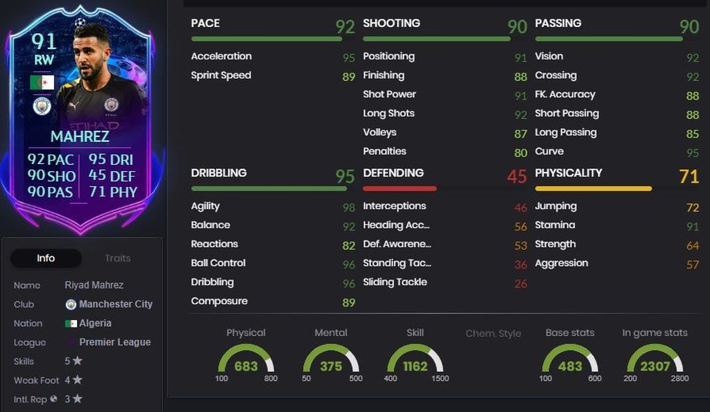 Mahrez - 91