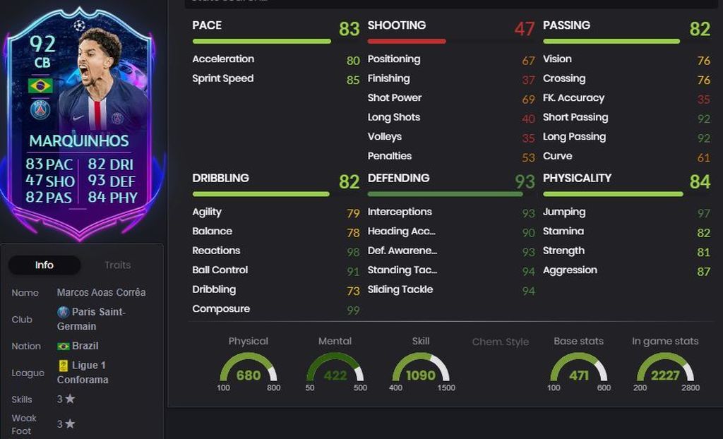 Marquinhos - 92