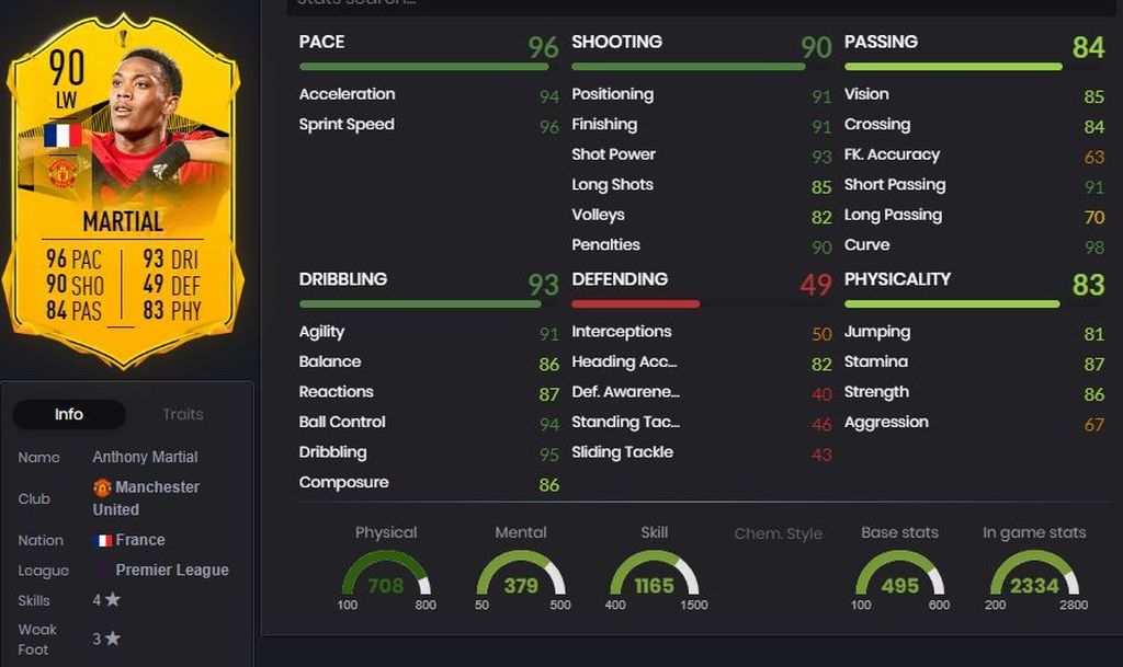Martial - 90