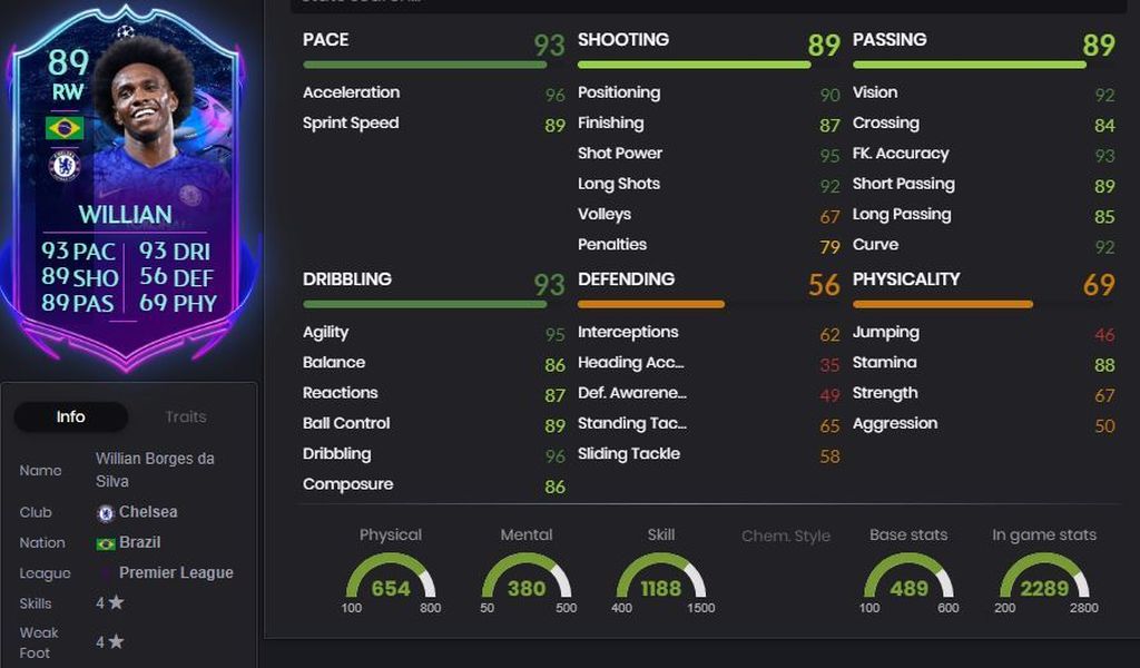 Willian - 89
