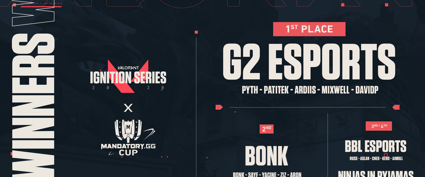 G2 Esports sumó su tercer título consecutivo