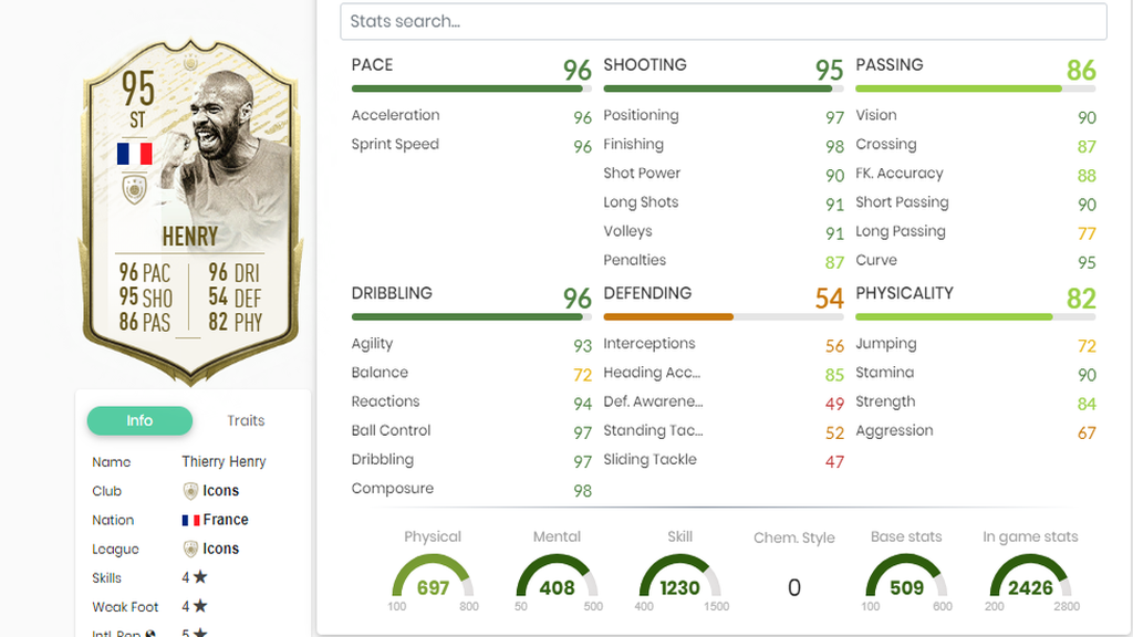 Henry