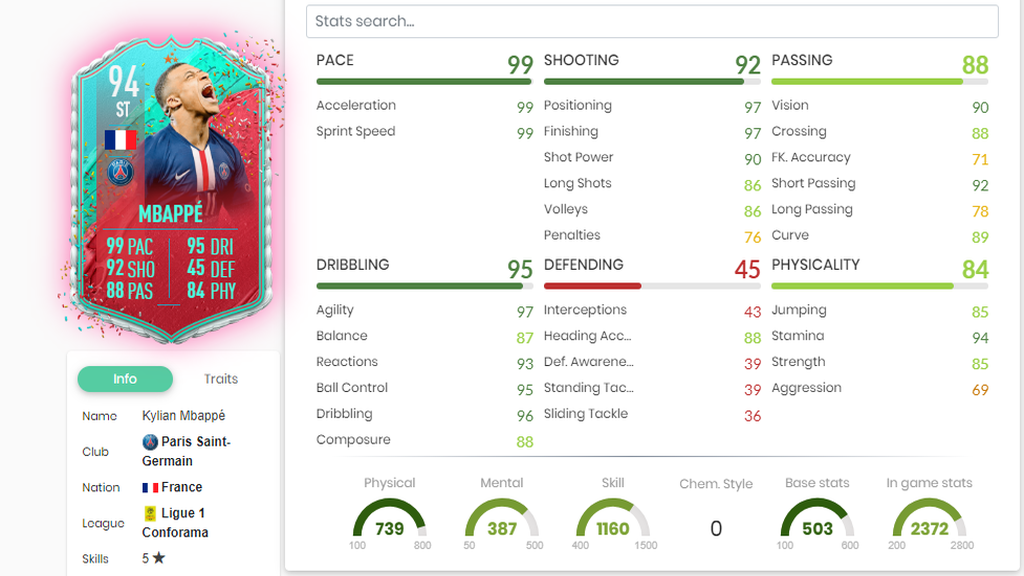 Mbappe