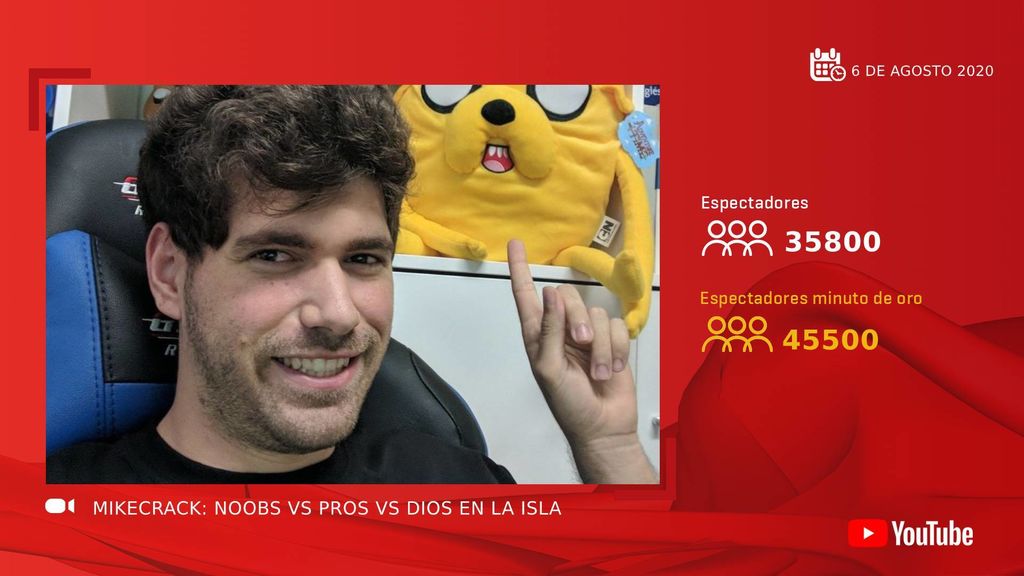 5.Mikecrack