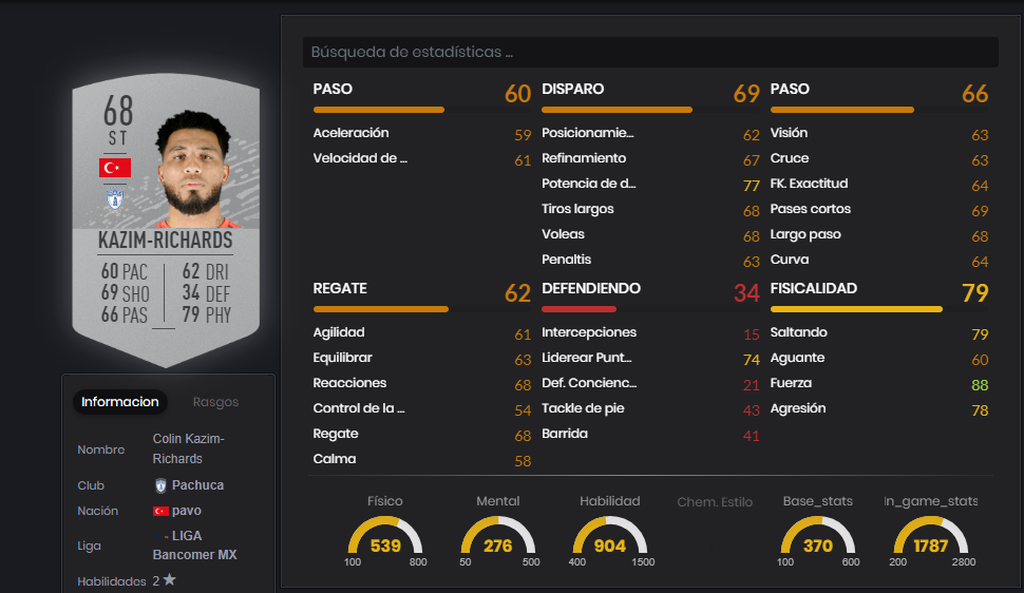 Kazim - Richards