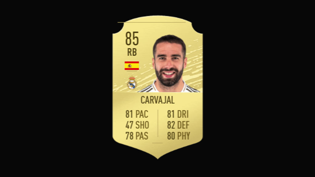 Dani Carvajal - Real Madrid CF