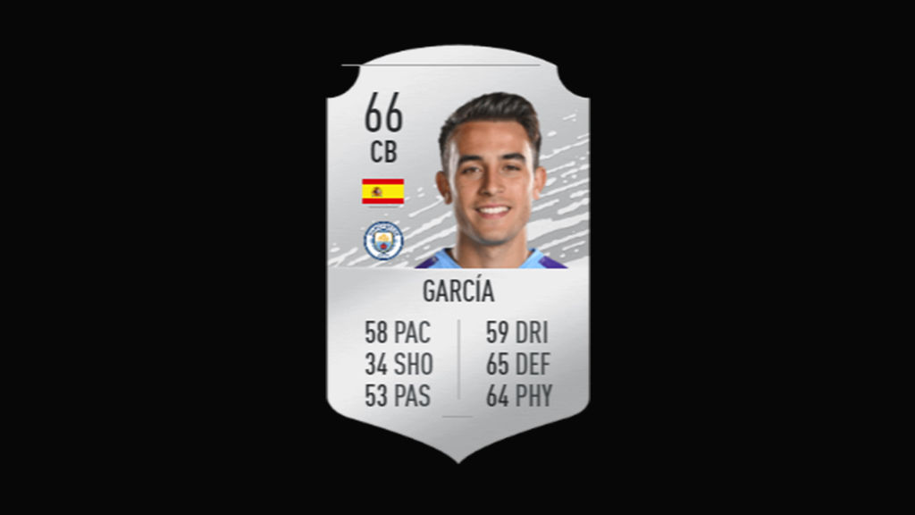 Eric García - Manchester City FC