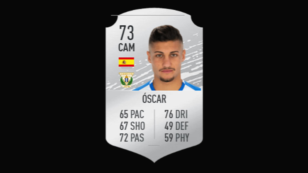 Óscar Rodríguez - Real Madrid CF