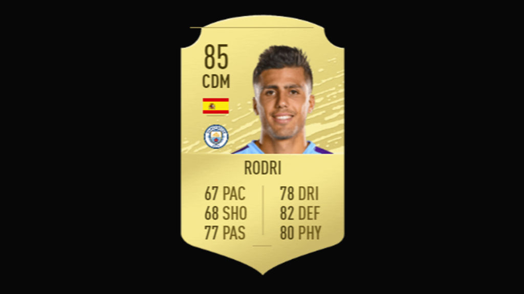 Rodri Hernández - Manchester City FC