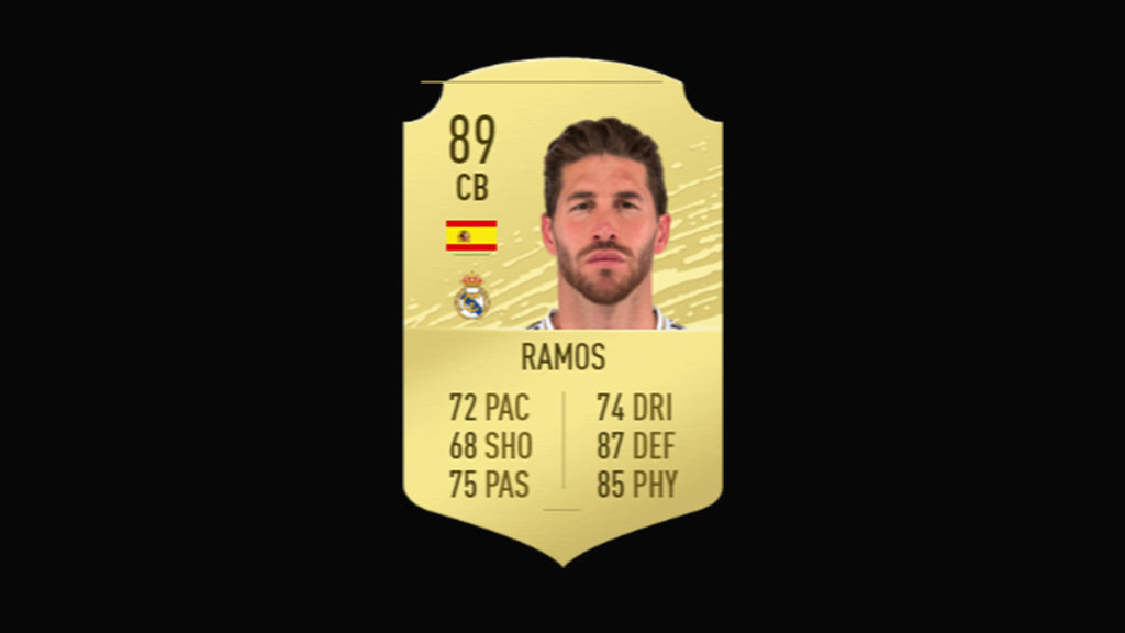 Sergio Ramos - Real Madrid CF