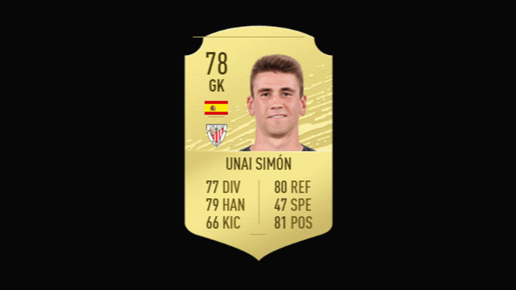 Unai Simón - Athletic Club